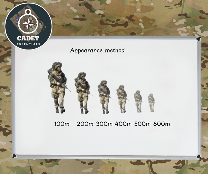 Cadet Essentials - Appearance method figures
